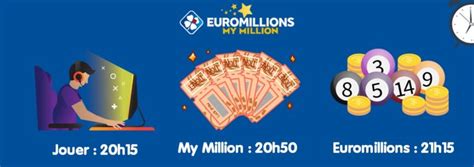 tirage euromillion ce soir heure.